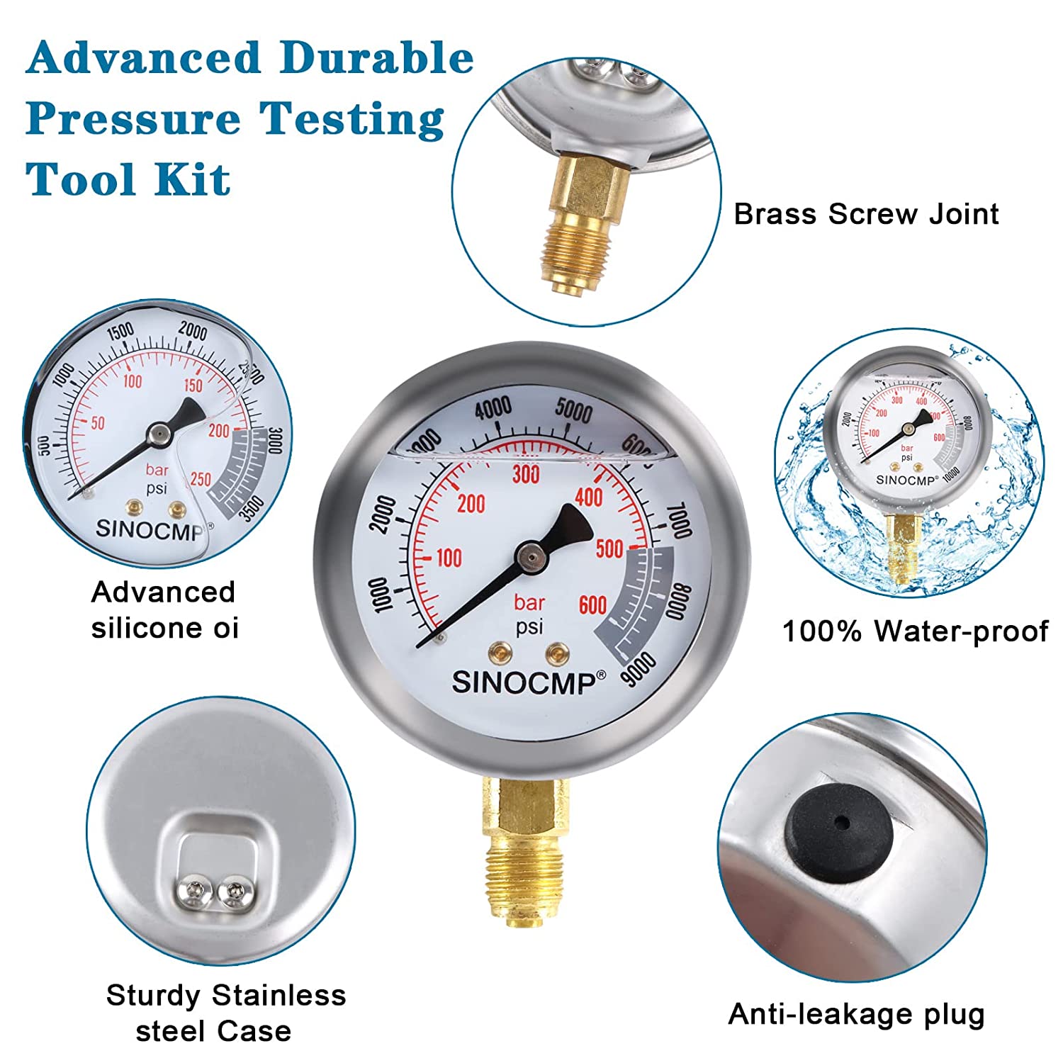 Hydraulic Pressure Test Kit 3 gauges 25/40/60Mpa - Sinocmp