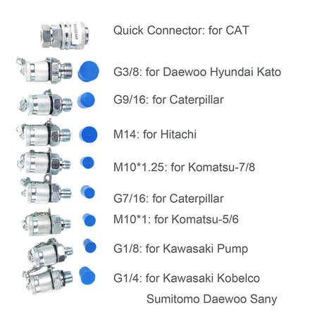 Hydraulic Pressure Test Kit 3 gauges 25/40/60Mpa - Sinocmp