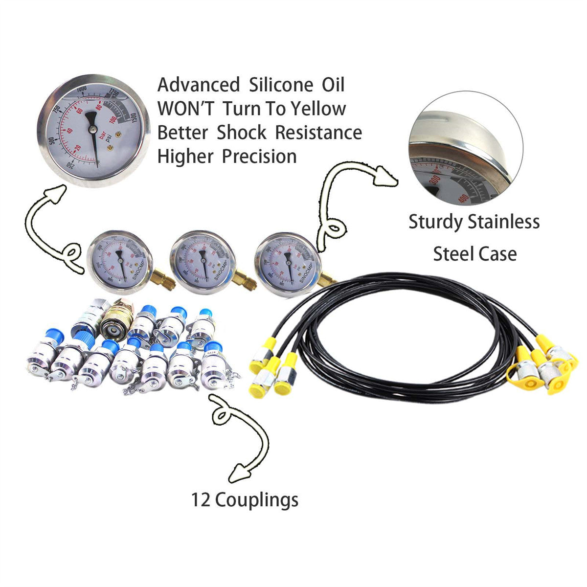 Hydraulic Pressure Test Kit 3 Gauges 25/40/60Mpa 12 Couplings for Excavators - Sinocmp