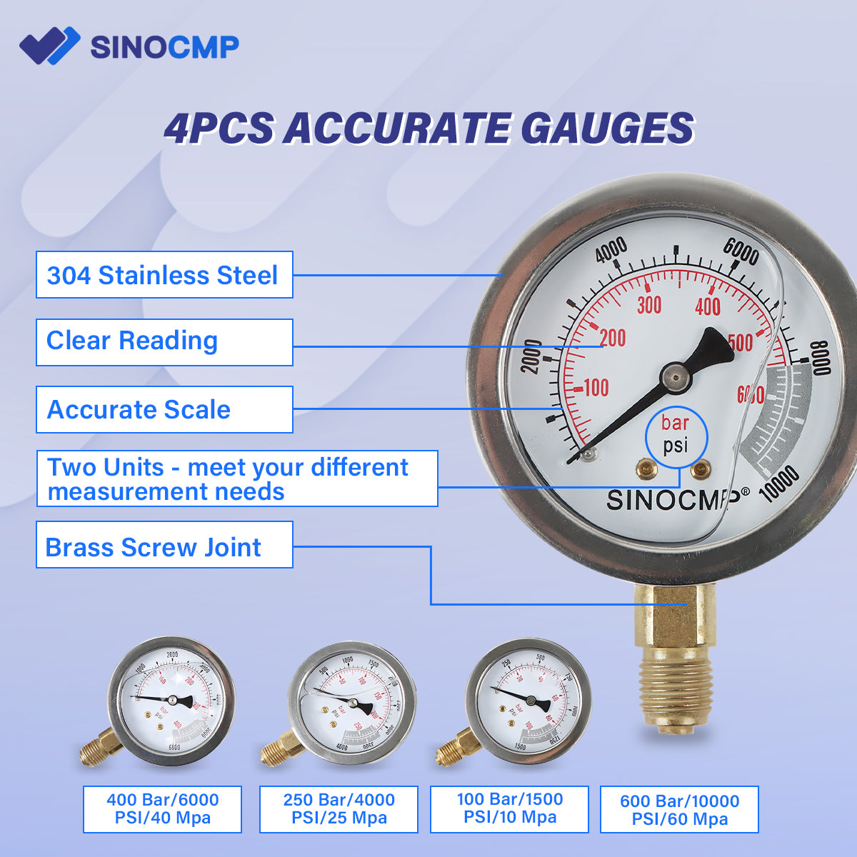 SINOCMP Hydraulic Pressure Test Kit 100/250/400/600 Bar 14 Couplings 4 Gauges for Construction Machinery - Sinocmp