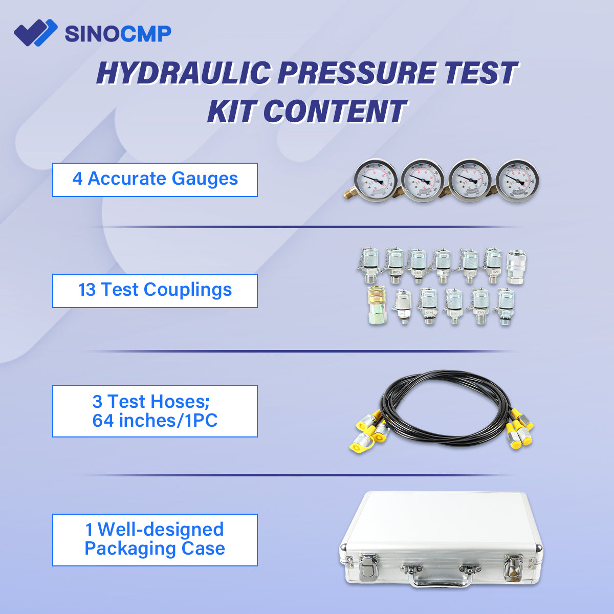 SINOCMP Hydraulic Pressure Test Kit 100/250/400/600 Bar 14 Couplings 4 Gauges for Construction Machinery - Sinocmp