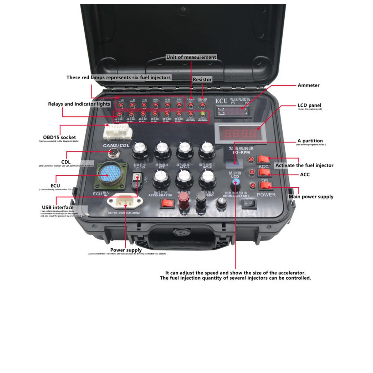 Multifunctional-Diesel-ECM-ECU-Test-Stand-Testing-for-Caterpillar-Isuzu-Cummins