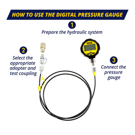 SINOCMP Digital Hydraulic Pressure Test Kit 70Mpa*2Gauge 16Mpa*1Gauge 22 Test Couplings 3 Test Hoses for Caterpillar John Deere Excavator Construction Machinery - Sinocmp