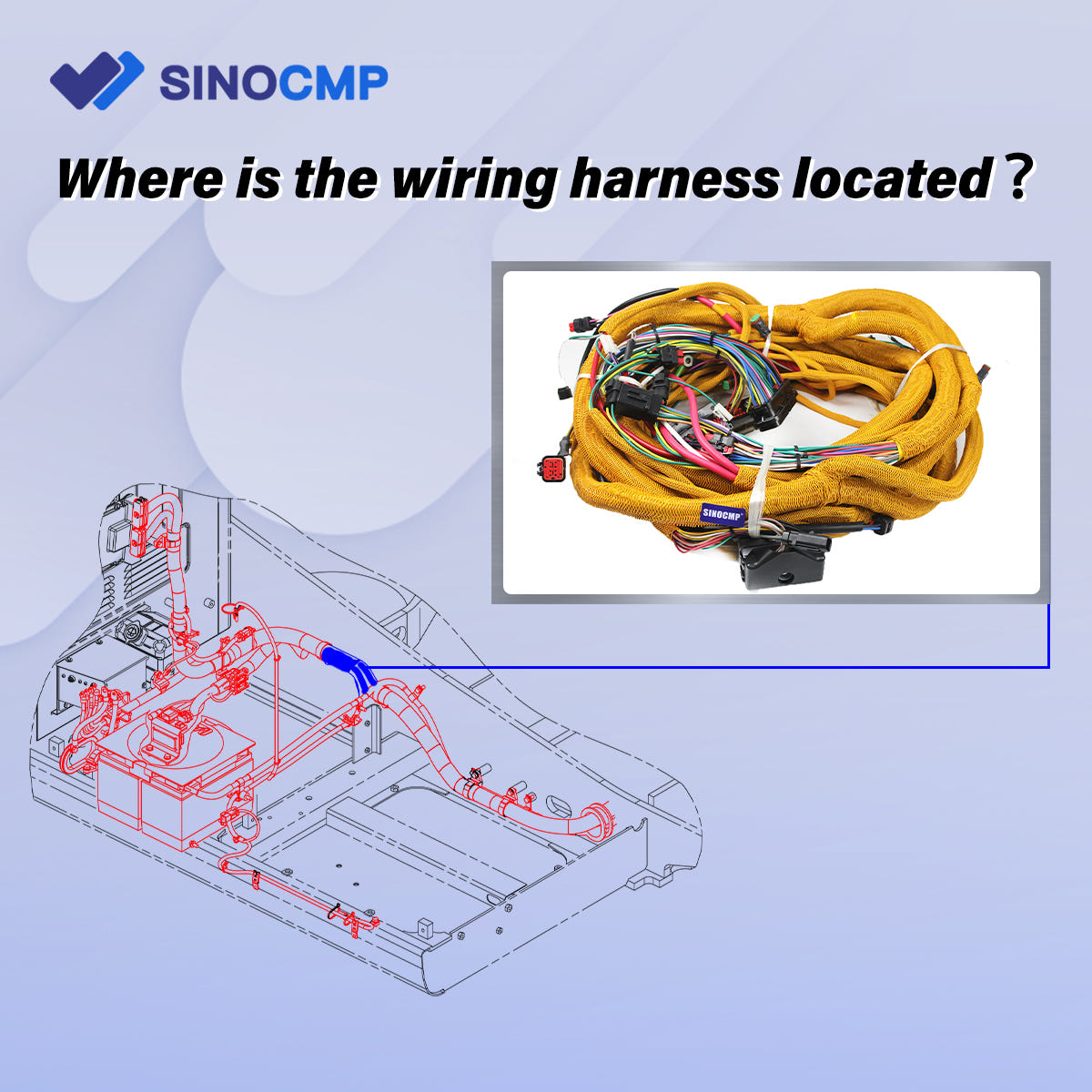 the location of the CAT 320D external wiring harness in the excavator - Sinocmp
