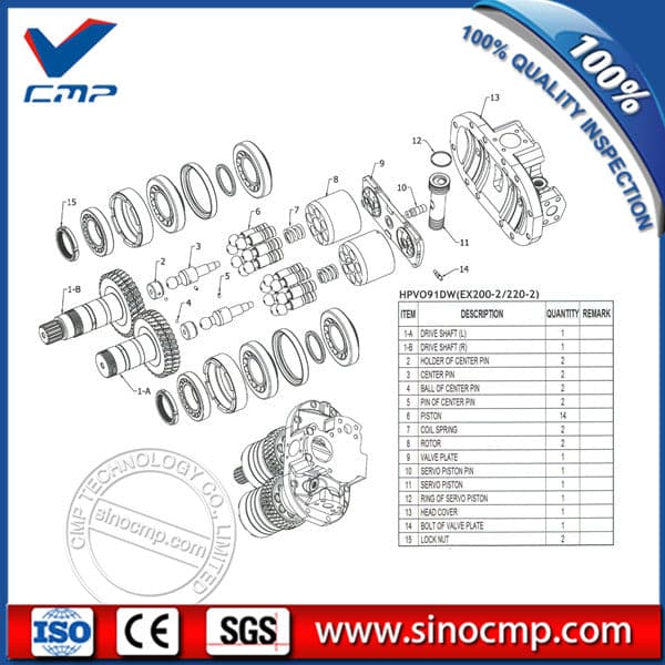 HPV 91DW Hydraulic Parts Fit Hitachi EX200-2 EX220-2 4