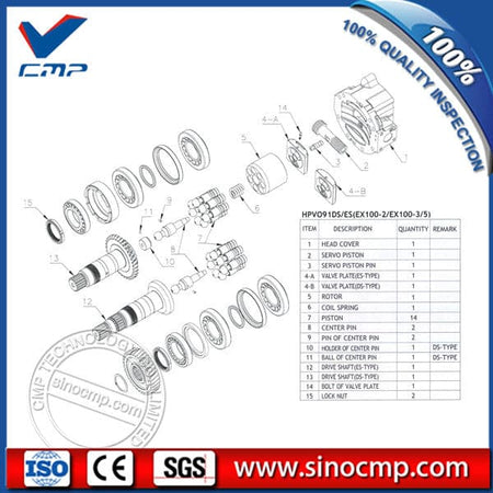 HPV 91DS HANDOK Hydraulic Pump Spare Parts 1