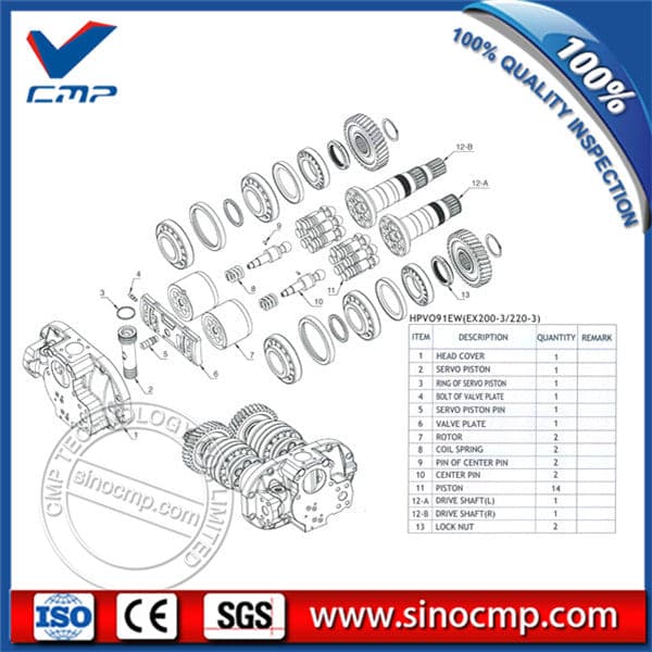 HPV91EW Spare Parts HANDOK Hydraulic Pump Parts 4