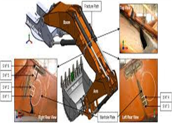 Inspection Method of Hydraulic Excavator