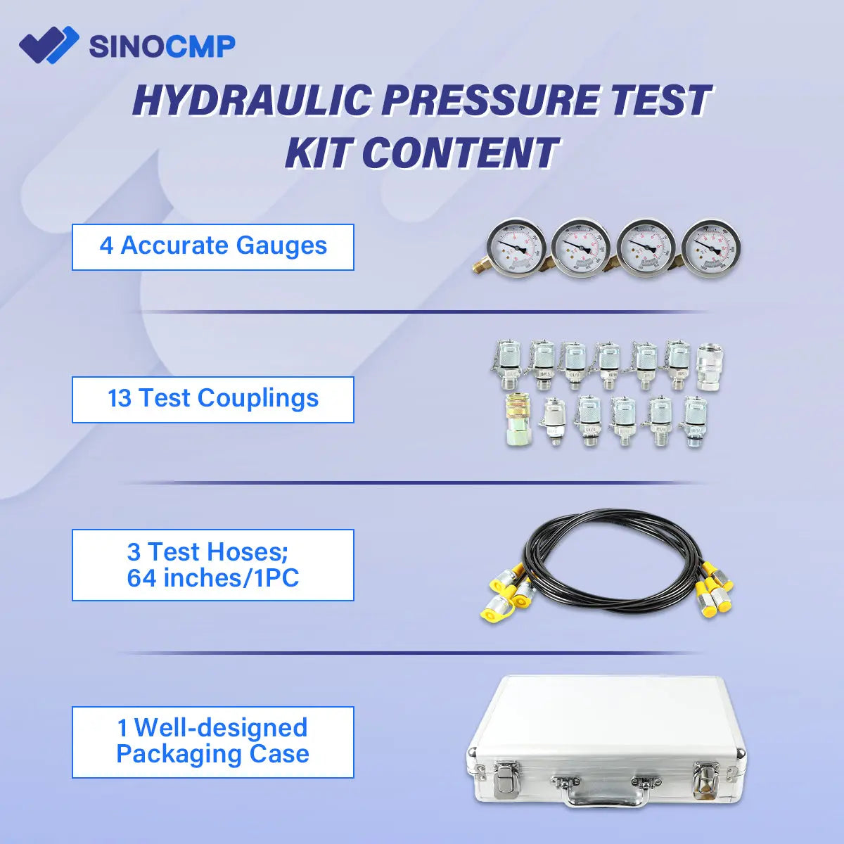 SINOCMP Hydraulic Pressure Test Kit 100/250/400/600 Bar 13 Couplings 4