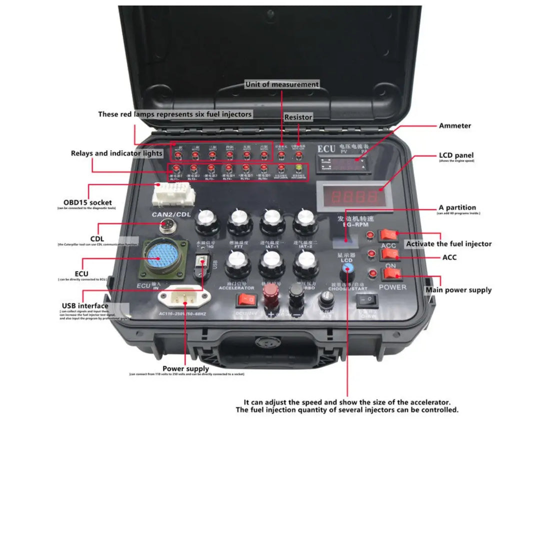 Multifunctional Diesel ECM ECU Test Stand Testing for Caterpillar Isuz