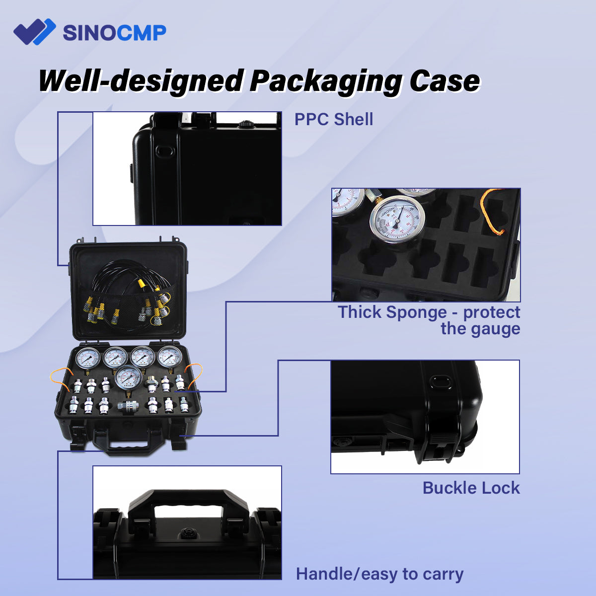 Well-Designed Storage Case of the Hydraulic Pressure Test Kit - Sinocmp