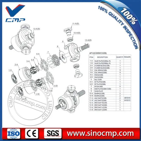 Pièces de rechange ASS'Y de pompe hydraulique AP12 pour excavatrices CAT E200B E320B