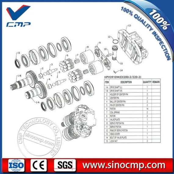 Ersatzteile für Hydraulikpumpe HPV091DW für Hitachi EX200-2 EX220-2