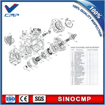 Pièces de pompe principale hydraulique K3V112DT pour Machine Volvo Kobelco
