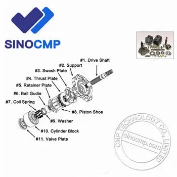 Pièces de rechange de pompe hydraulique K3V280 pour Hitachi ZX850 ZX870