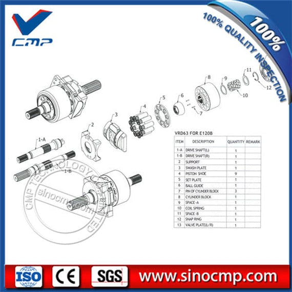 VRD63 Hydraulikpumpe Hauptpumpe Ersatzteile für CAT E120B